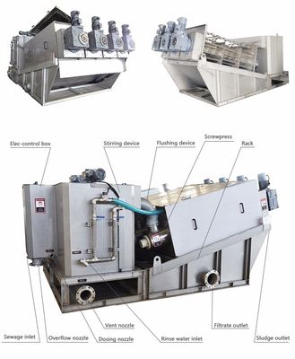 Boue d'épuration de séparateur de solide-liquide asséchant plein de machine automatisé
